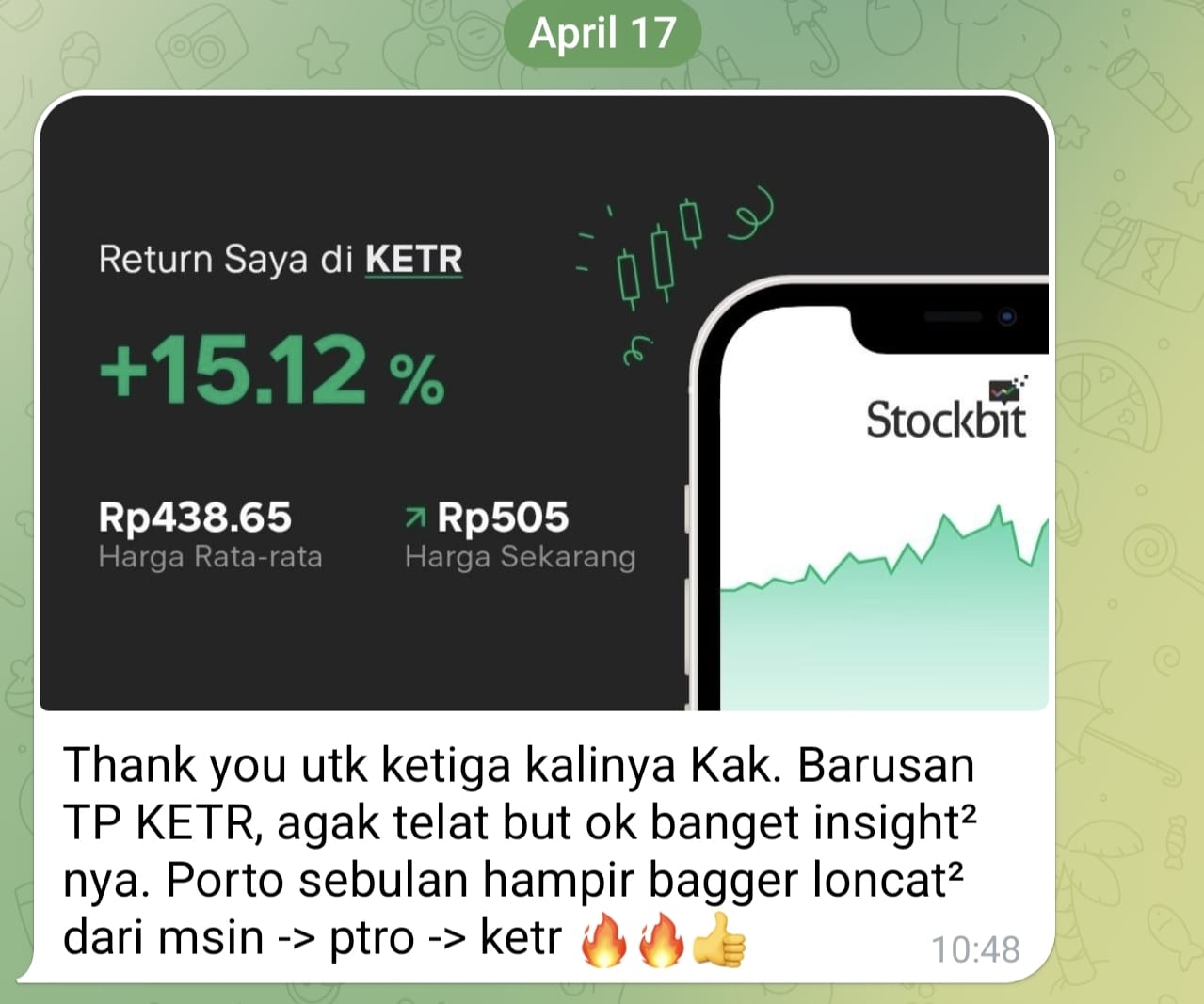 Testimoni member